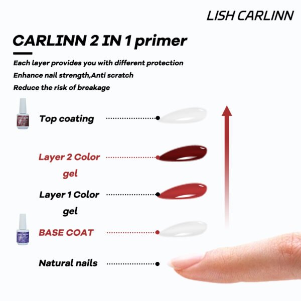 Nail Polish-Top Coat and Base Coat - Image 9